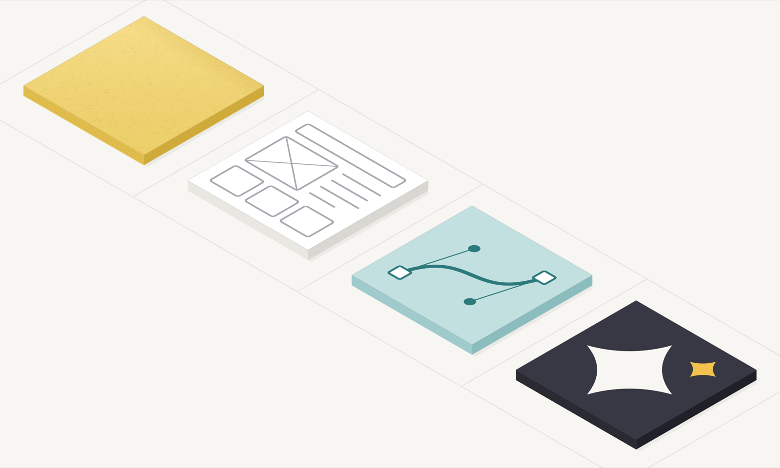 Four panels of rising fidelity: blank paper, a grey wireframe, a teal Figma panel, a dark AI panel.